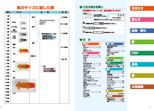 目次・魚のサイズに適した餌